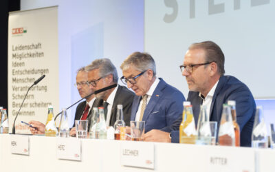 Wirtschaftsbund stellte 6 Anträge an das steirische Wirtschaftsparlament. Fokus auf Themen Standort, Bildung und Beschäftigung.